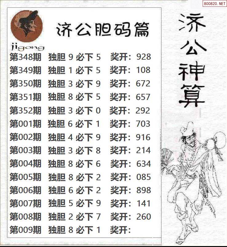 陈华3d今晚就赌一个胆(陈华3d今晚就赌一个胆特别关注)